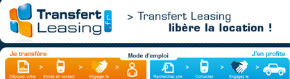 transfer leasing